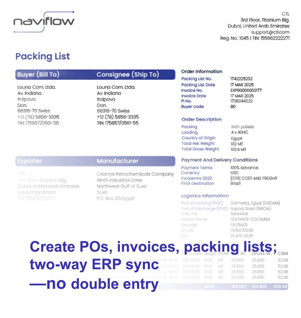 Order Documents Automation