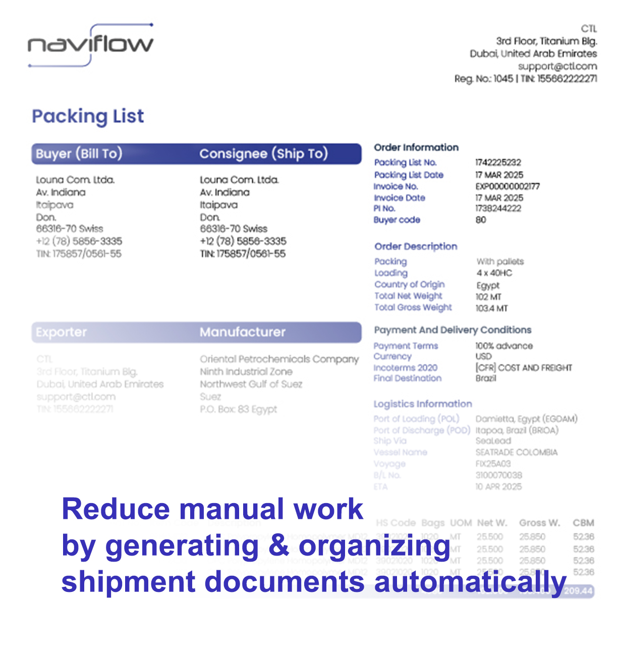 Automate Shipment Documentation