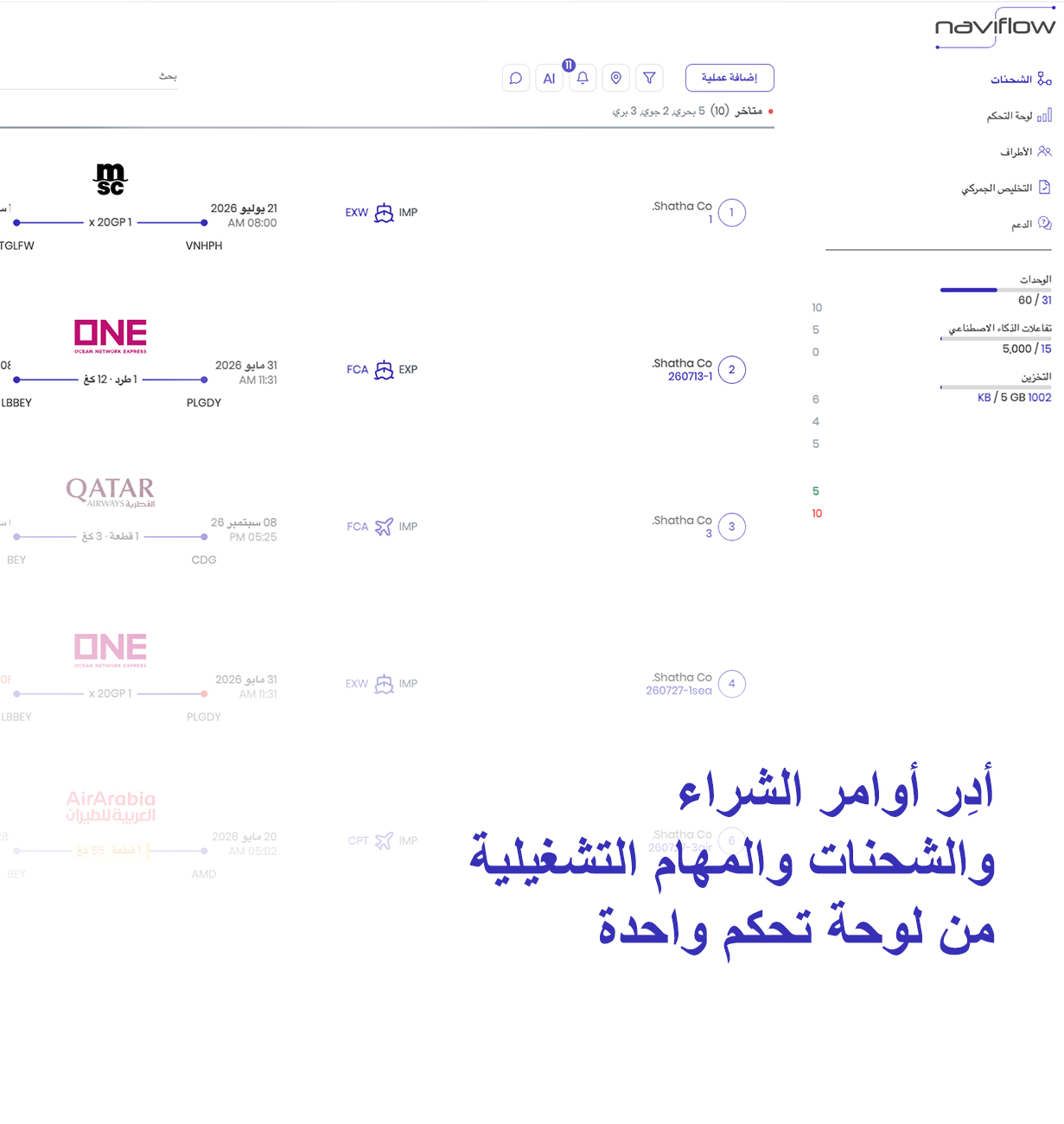 مركزة العمليات