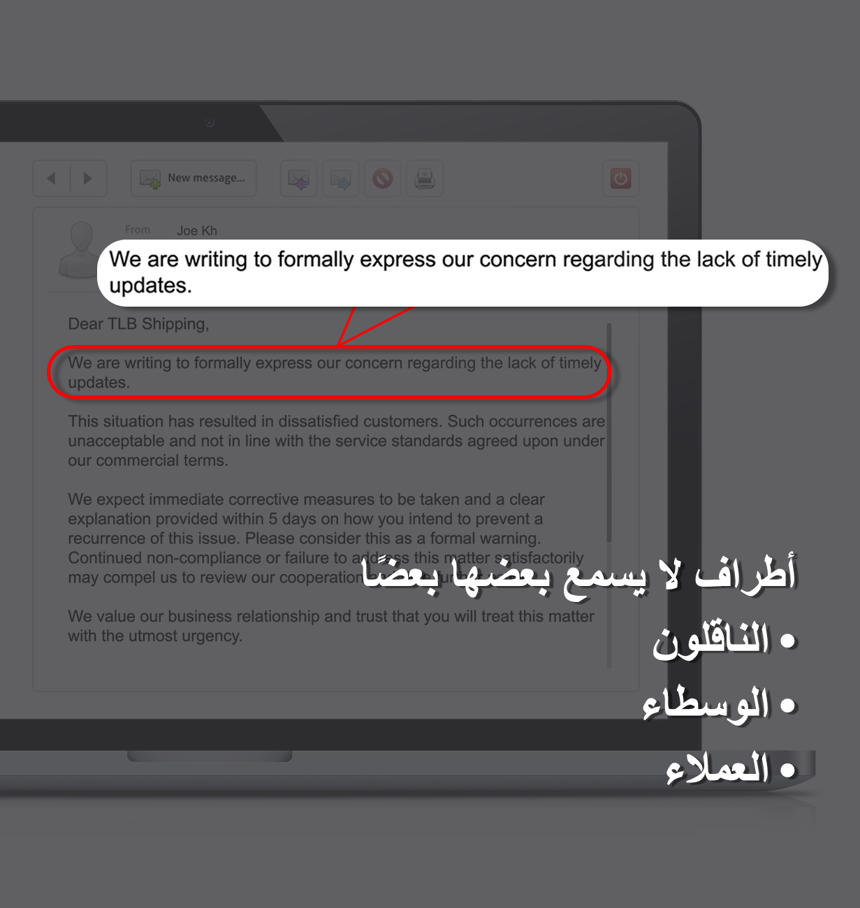 فوضى التنسيق