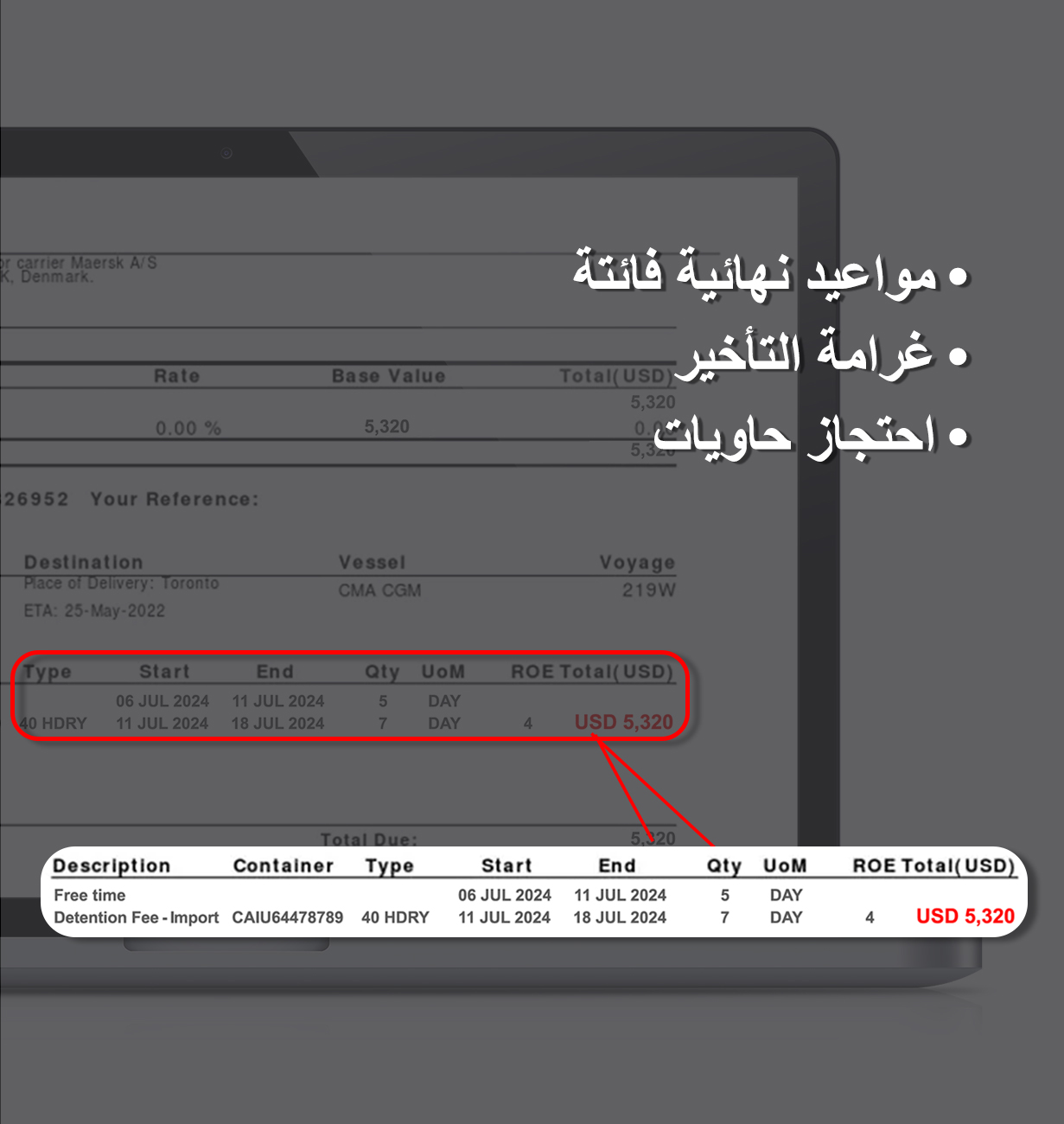 تراكم الغرامات