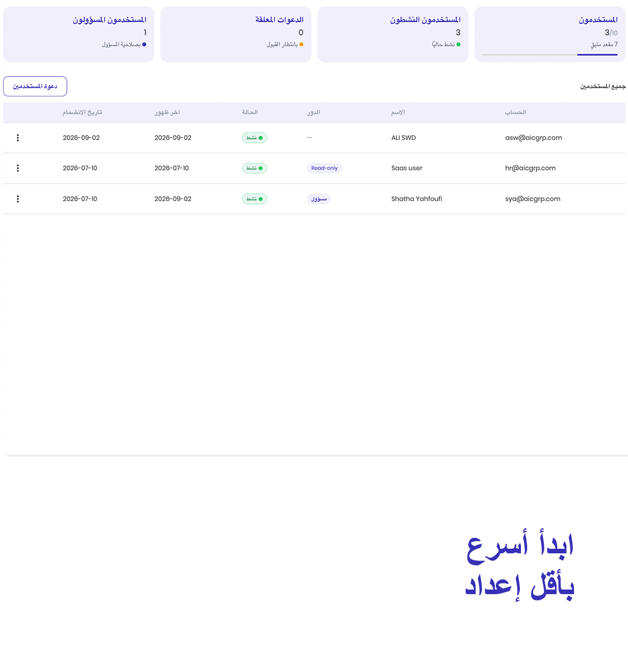 جاهز من اليوم الأول